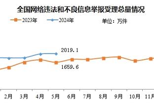 半岛娱乐网址可信吗截图2